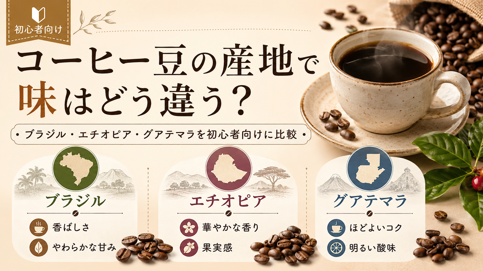 コーヒー豆の産地別の味わいを比較するアイキャッチ。ブラジル、エチオピア、グアテマラの特徴とコーヒーカップ